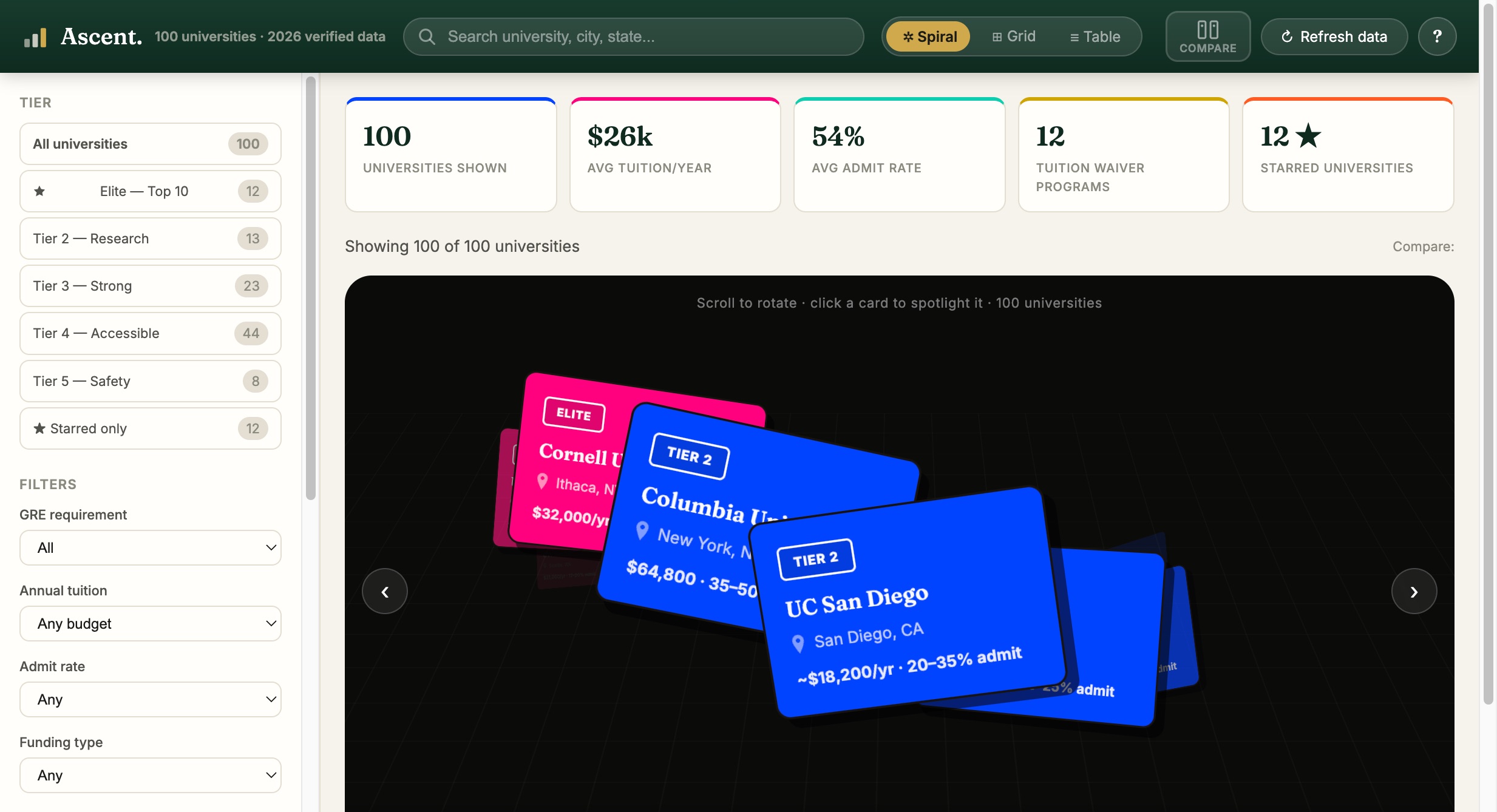 Ascent — College Selecting Tool
